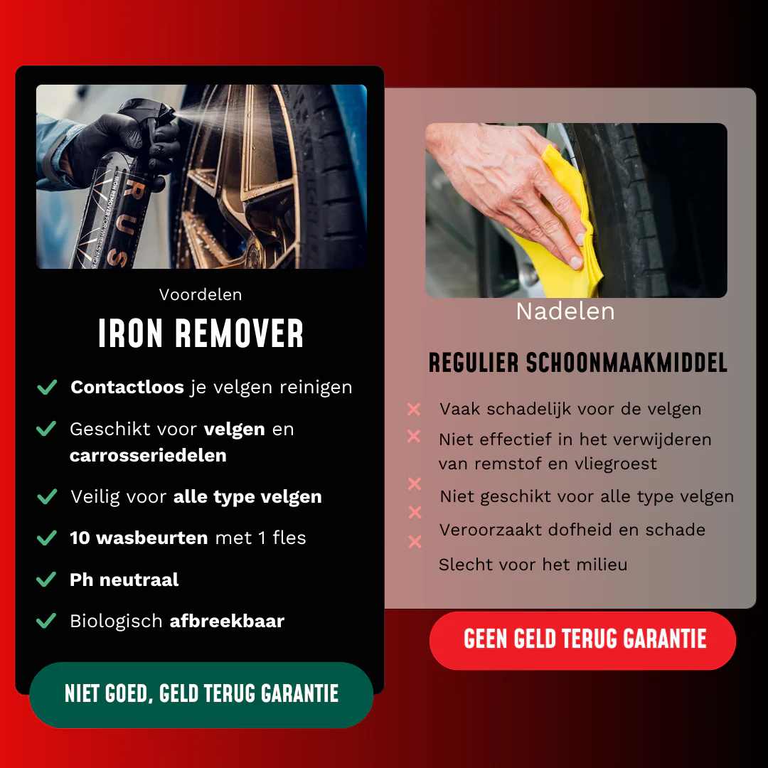Iron Remover - Image 9